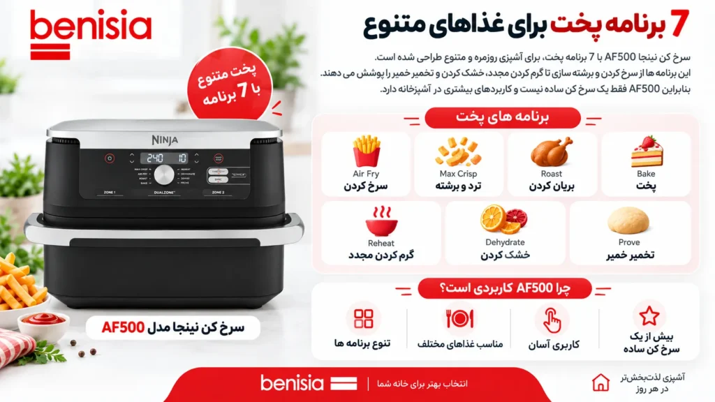 7 برنامه پخت برای غذاهای متنوع در سرخ کن نینجا مدل AF500