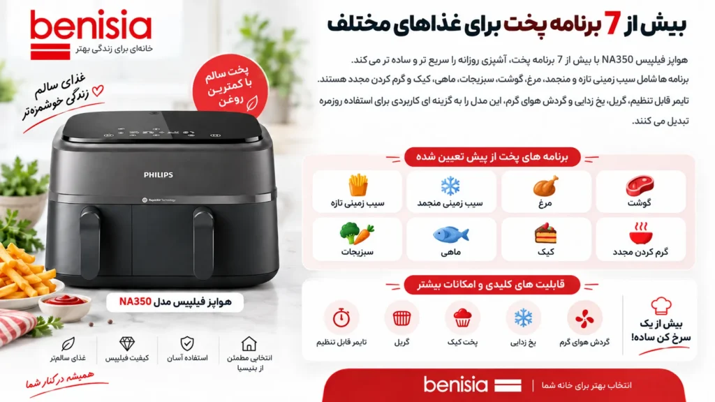 هواپز فیلیپس مدل NA350
