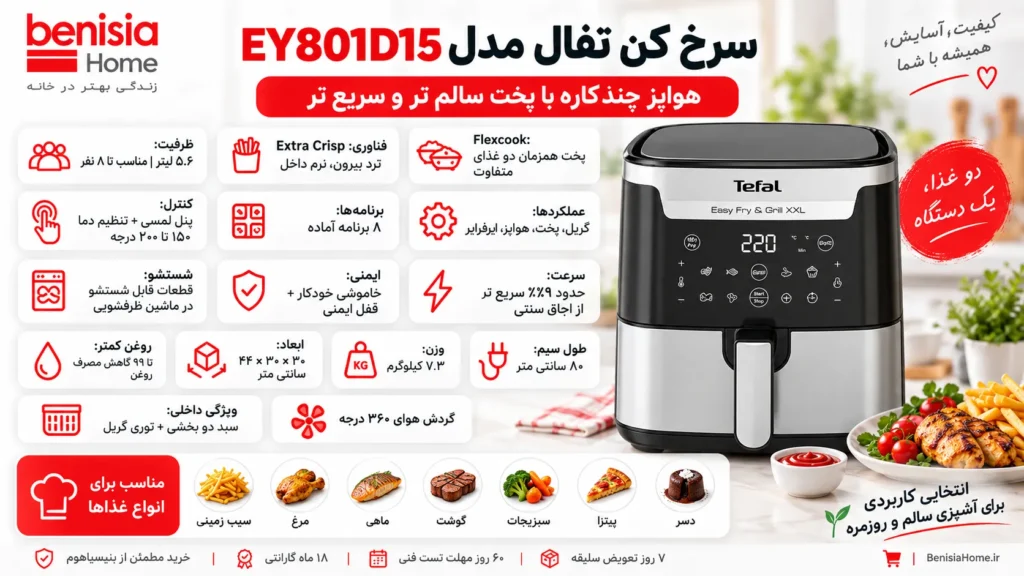 سرخ کن تفال مدل EY801D15