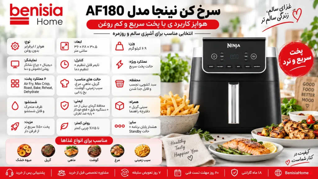 سرخ کن نینجا مدل AF180