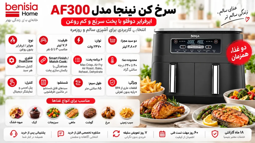 سرخ کن نینجا مدل AF300