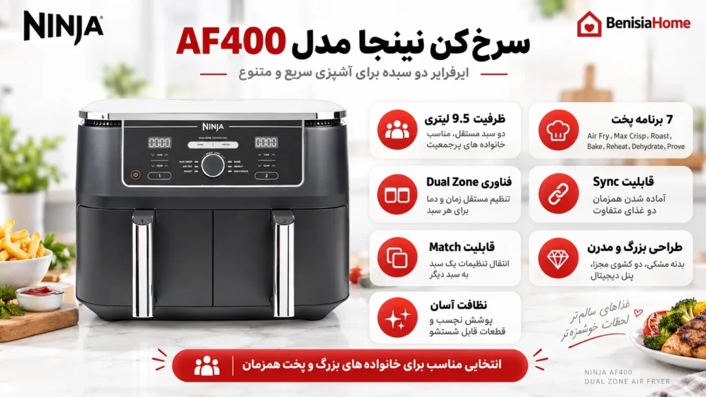 سرخ کن نینجا مدل AF400