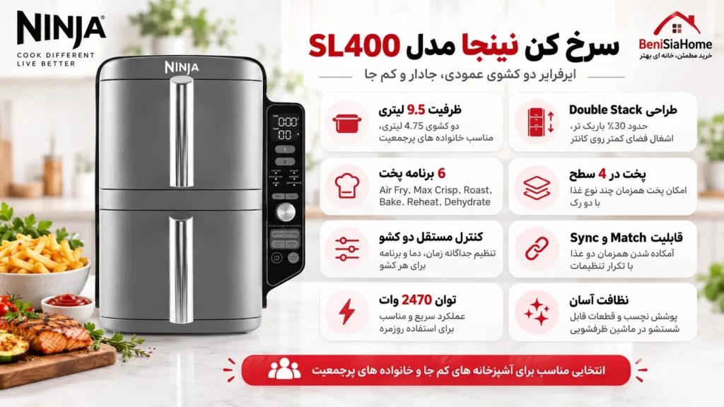 سرخ کن نینجا مدل SL400