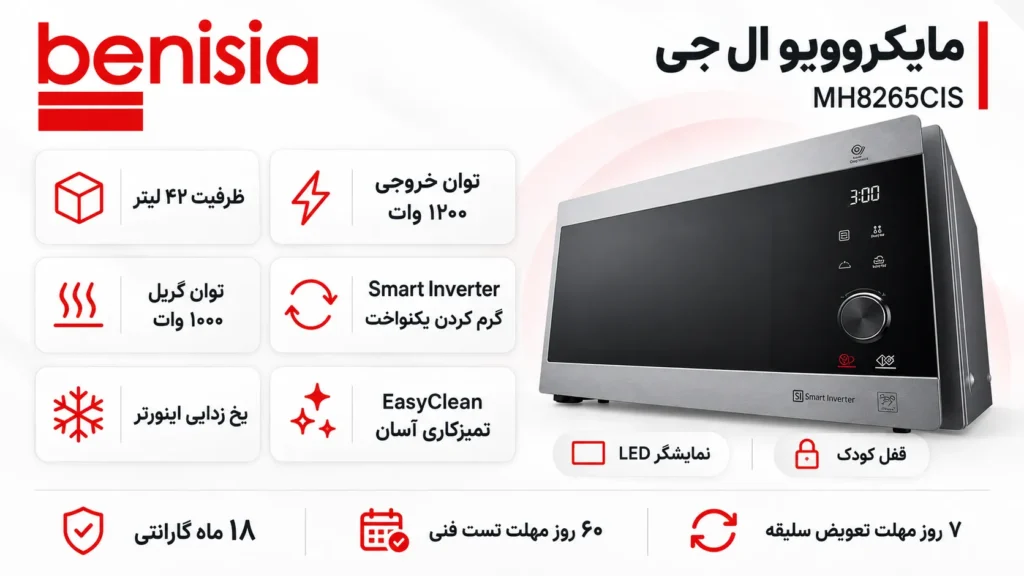 مایکروویو ال جی مدل MH8265CIS