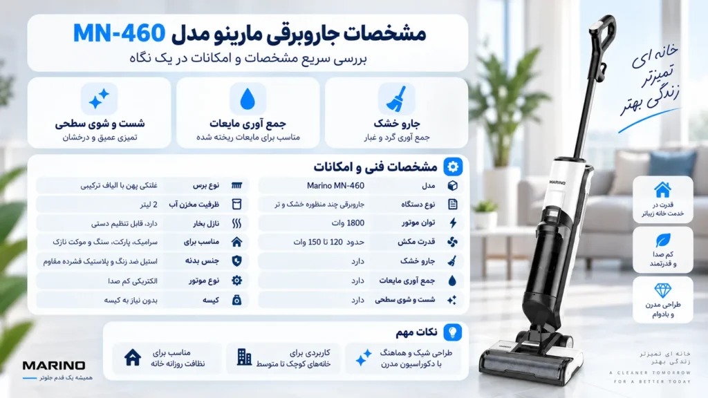 مشخصات جارو 3 کاره آب و خاک مارینو مدل MN-460